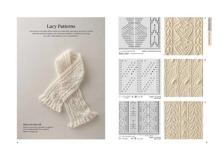 Japanese Knitting Stitch Bible